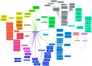 Grafische Darstellung der 75 nationalen Öffnungsklauseln der DSGV; © Winfried Veil