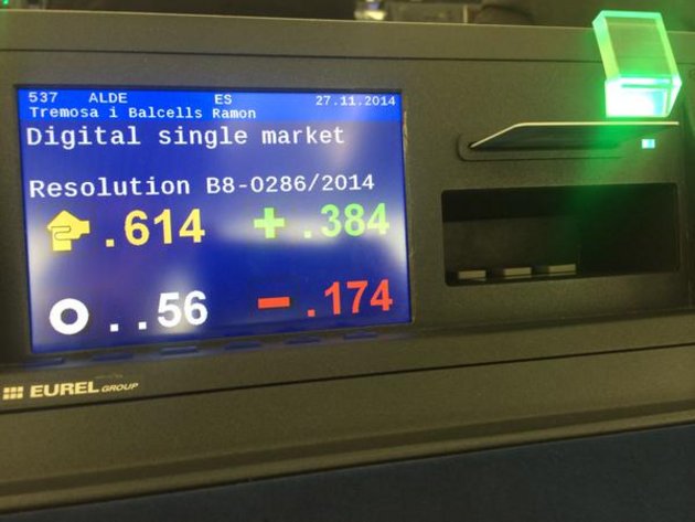 Final vote: Clear adoption by EP of Digital Single Marke motion, including unbundling for search engine if needed