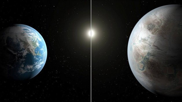1Erde und Planet Kepler-45b; Quelle: NASA /dpa