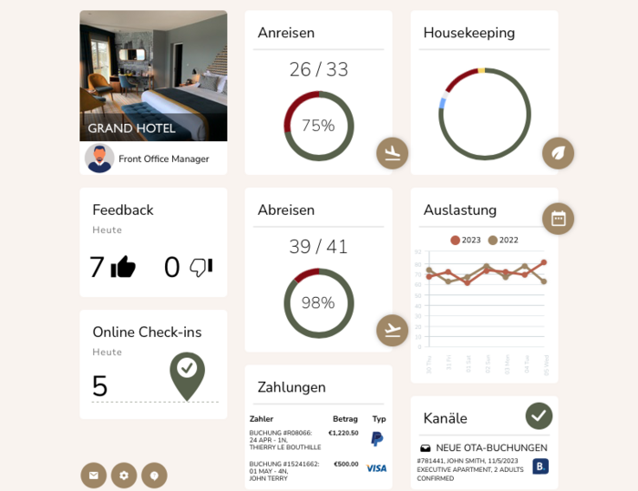 Bild Clock Hospitality Cloud